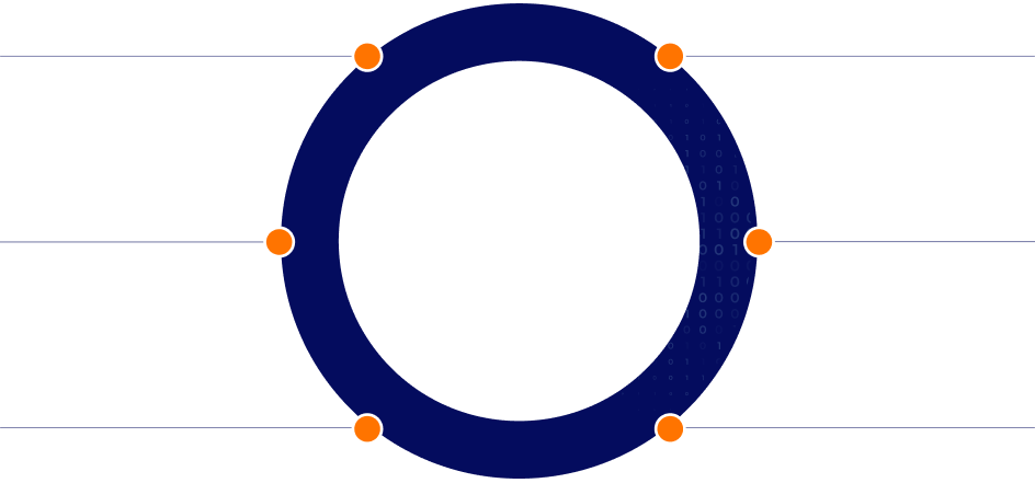 circle